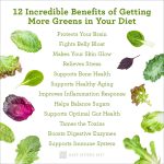 The 12 Healthiest Leafy Green Vegetables